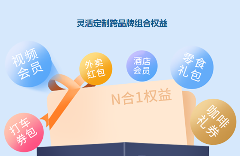 虚拟卡券进货与分销流程